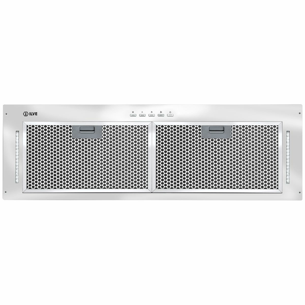 ivum60x